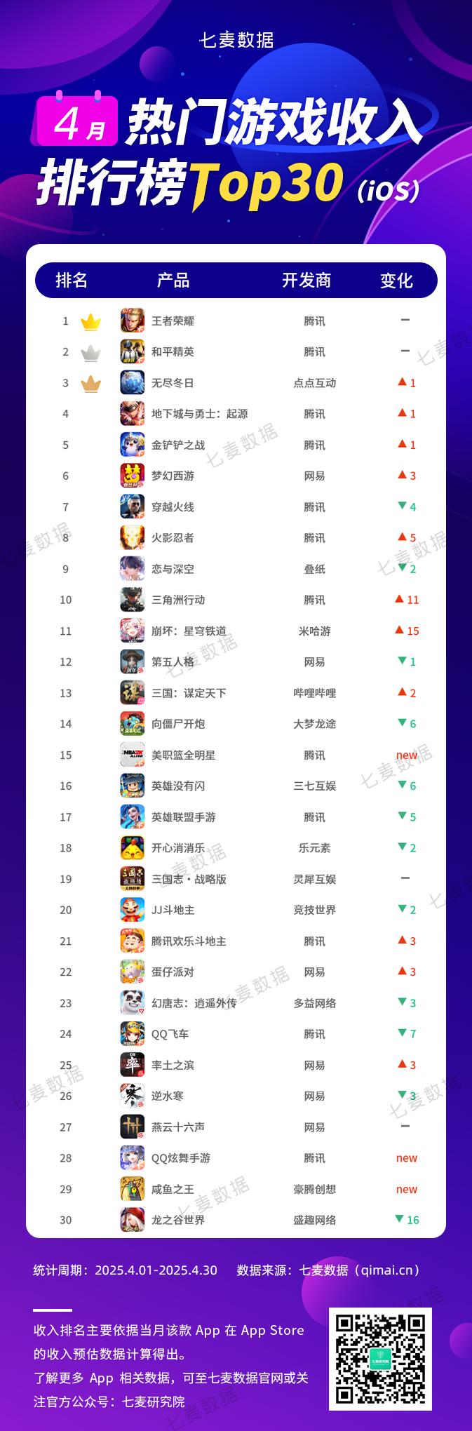 三角洲行动角色