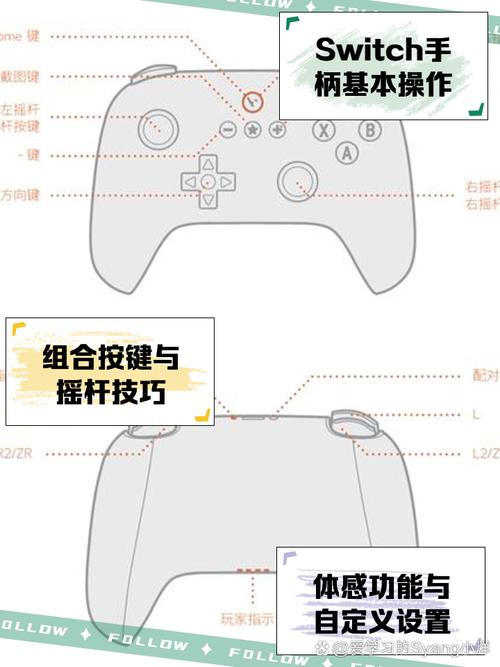 绝地求生辅助用处