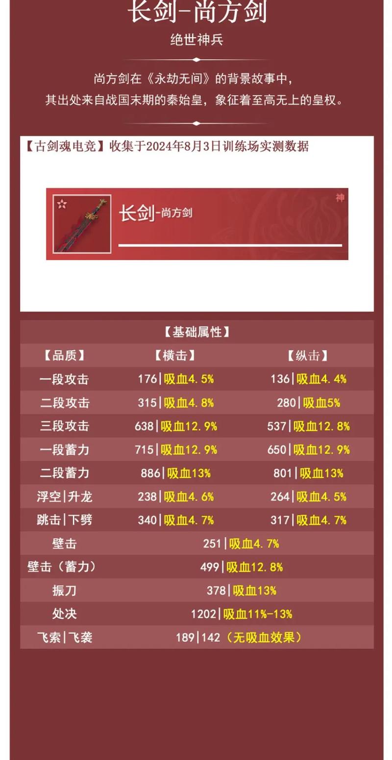 永劫无间外挂卡盟