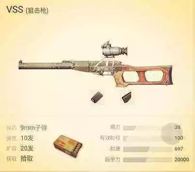 绝地求生枪械