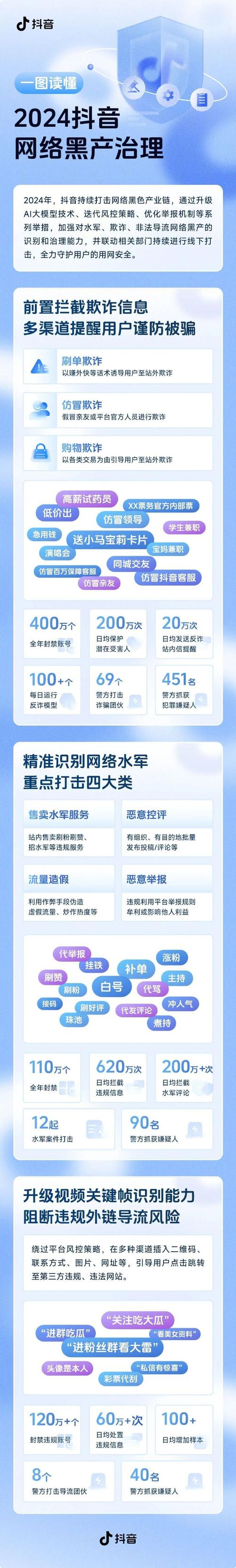 绝地求生黑号怎么买