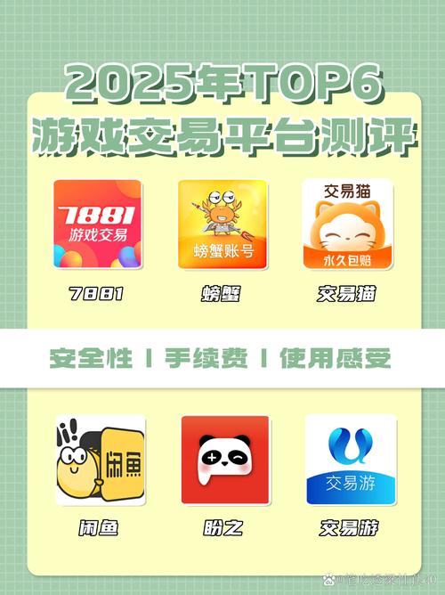 辅助卡盟