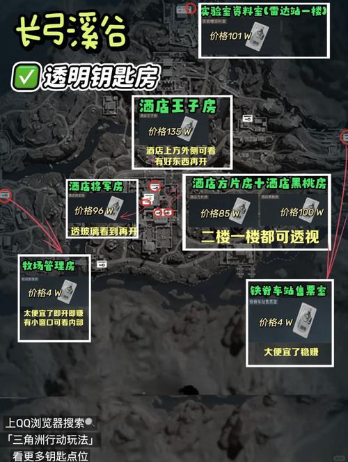 三角洲行动新手教程