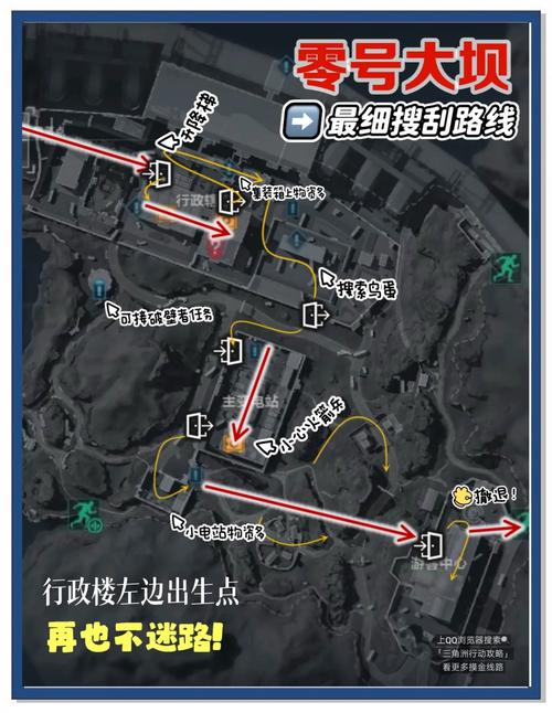 三角洲行动新手教程