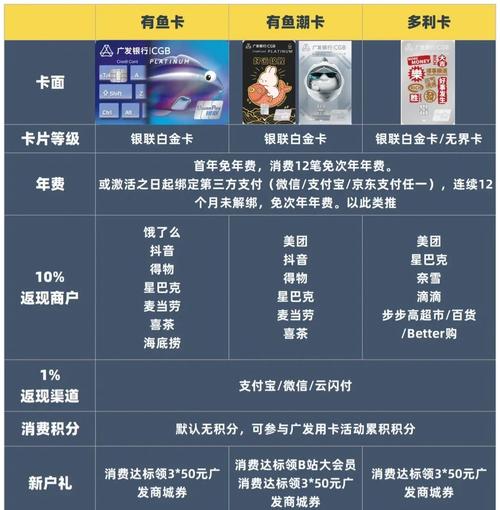 低价辅助卡盟