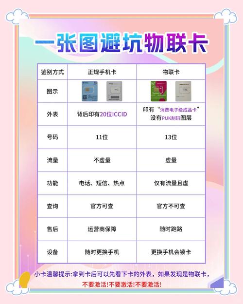 低价卡盟辅助