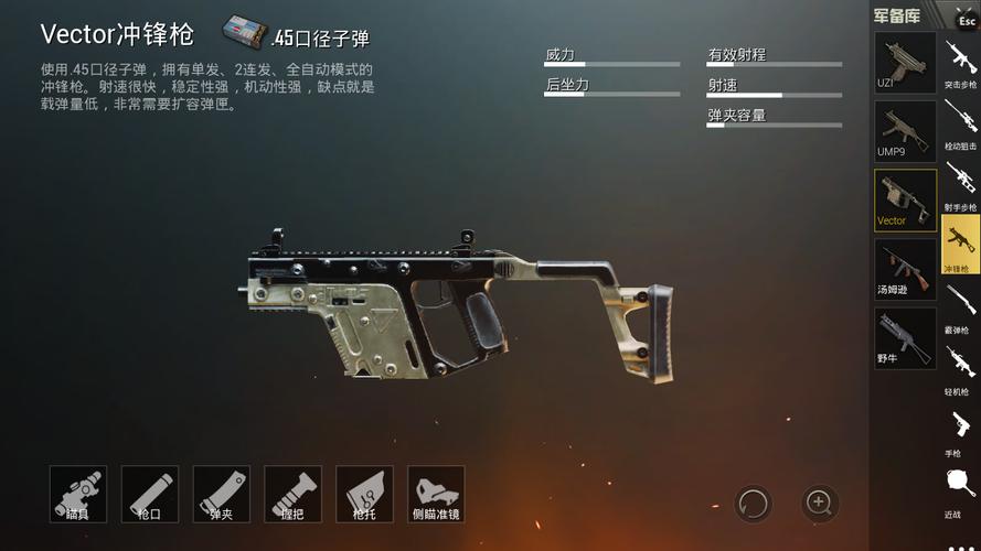 绝地求生新手用什么枪