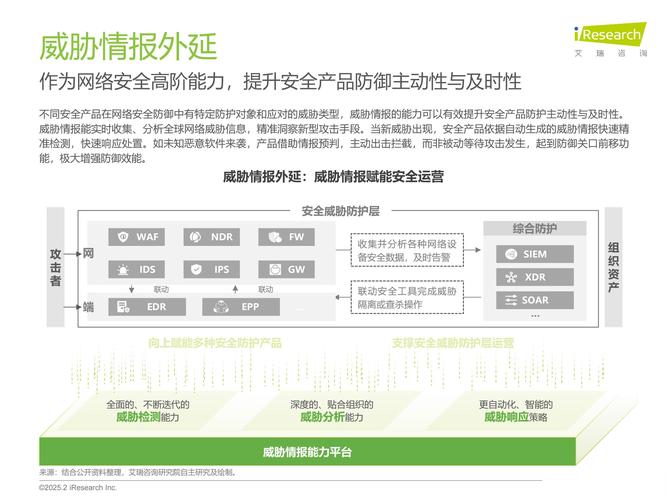 辅助卡盟