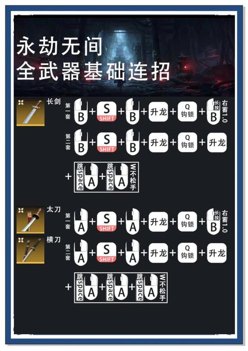 永劫无间辅助排名