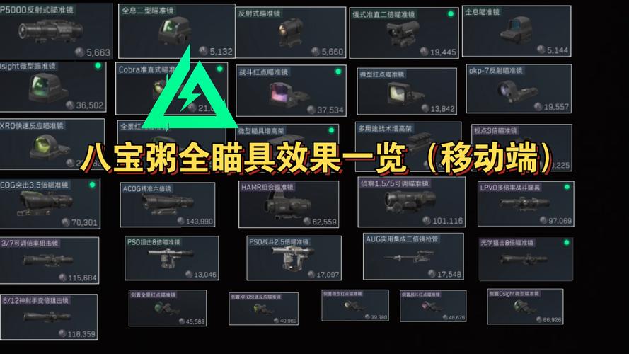 三角洲行动自瞄辅助
