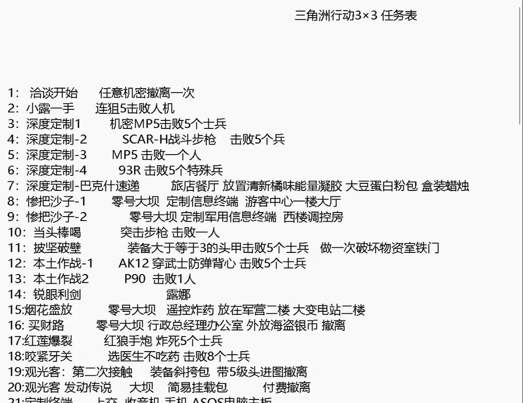 三角洲行动新手教程