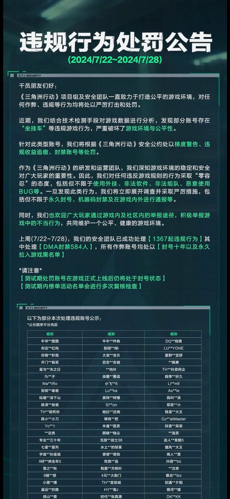 三角洲行动物资透视