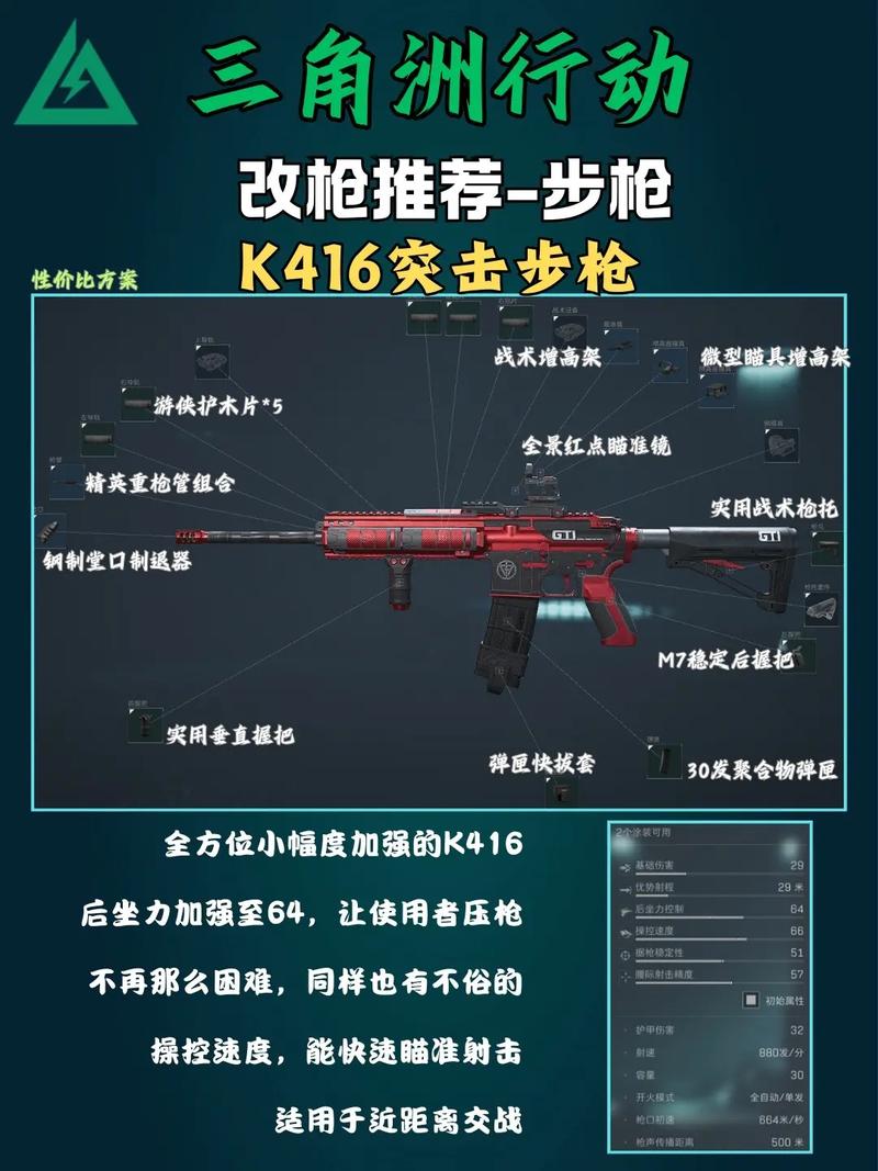 三角洲行动改枪